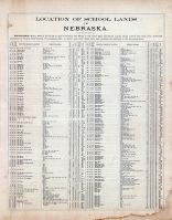 School Lands, Nebraska State Atlas 1885